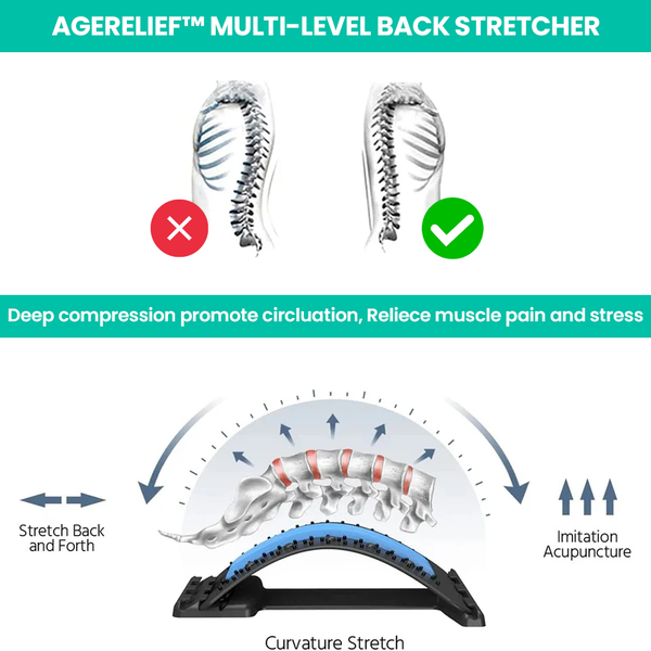 AgeRelief Multi-Level Back Stretcher