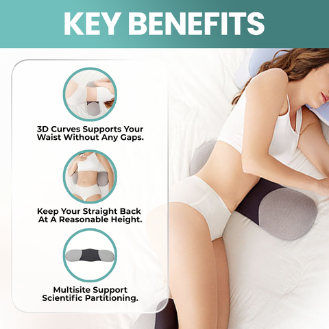 AgeRelief Ergonomic Lumbar Support Pillow for Bed