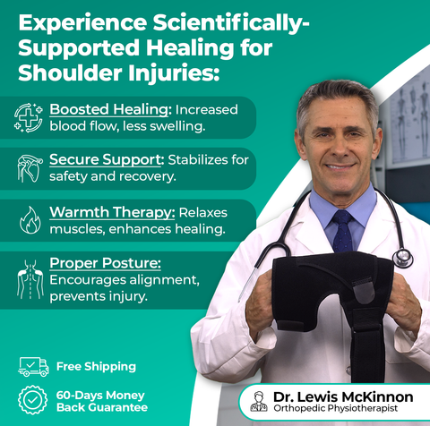 AgeRelief - The Ultimate Shoulder Brace for Pain Relief